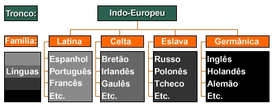 10 ideias sobre localização da alemanha  que realmente funcionam