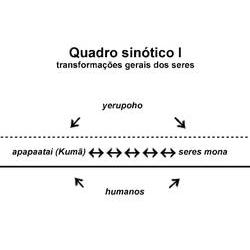 quadro_1_jp