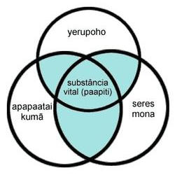 quadro_3_jp