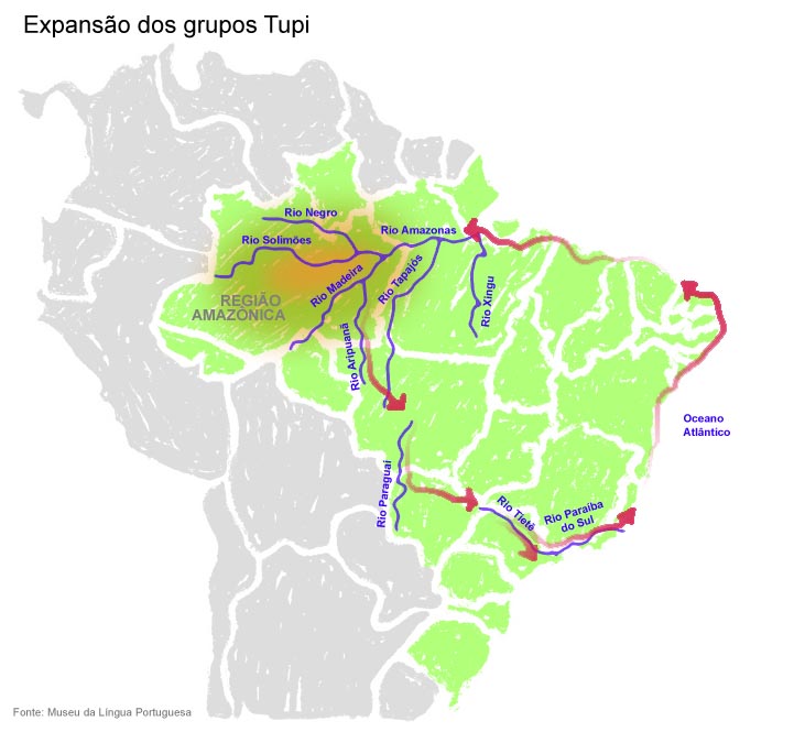 Expansão dos grupos Tupi. Fonte: Museu da Língua Portuguesa.