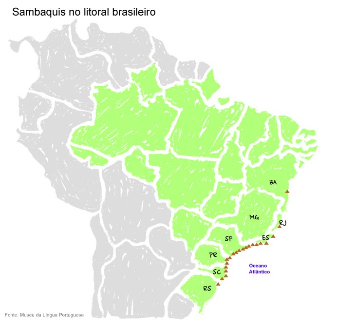 Sambaquis no litoral brasileiro. Fonte: Museu da Língua Portuguesa.