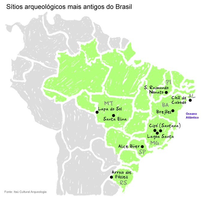 Sítios arqueológicos mais antigos do Brasil. Fonte: Itaú Cultural Arqueologia.