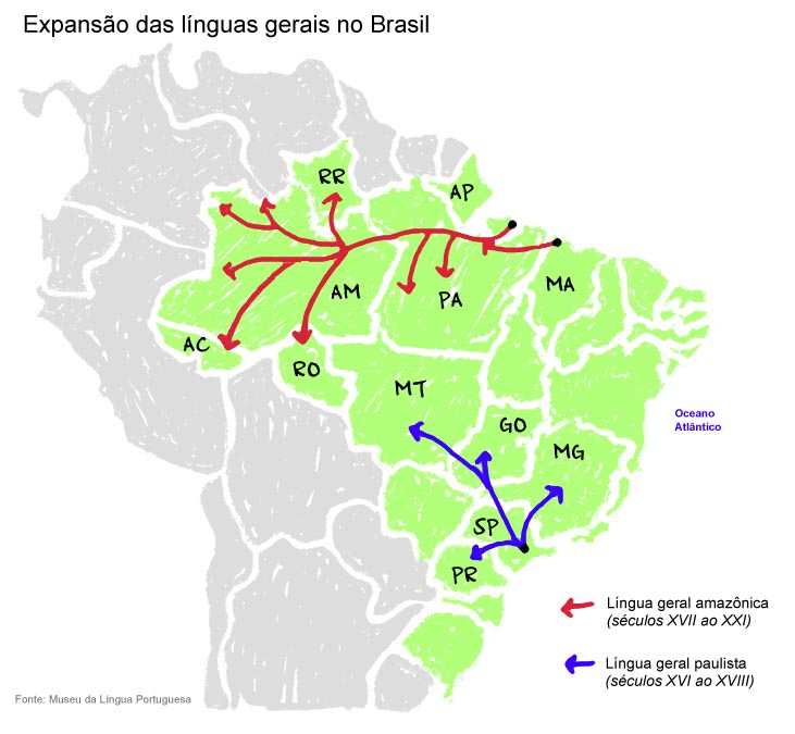 Expansão das línguas gerais no Brasil. Fonte: Museu da Língua Portuguesa.